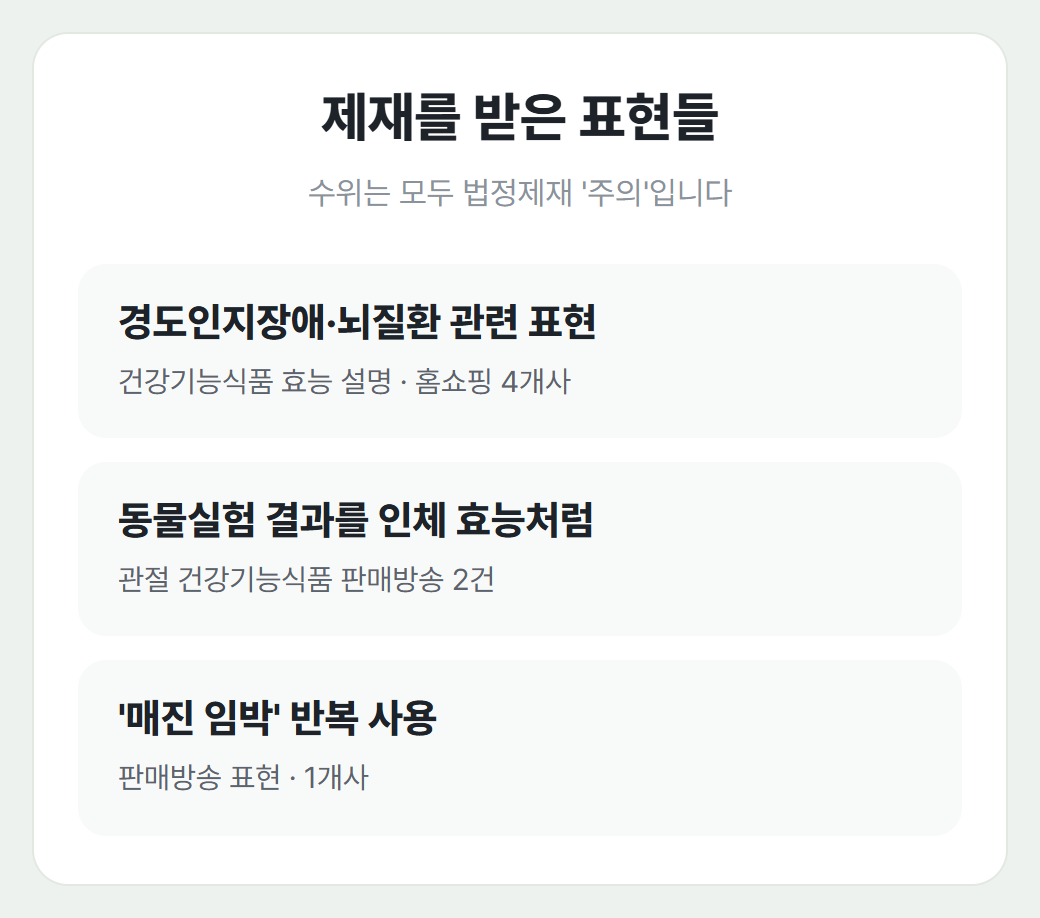 홈쇼핑 건강기능식품 판매방송, 제재받은 표현들